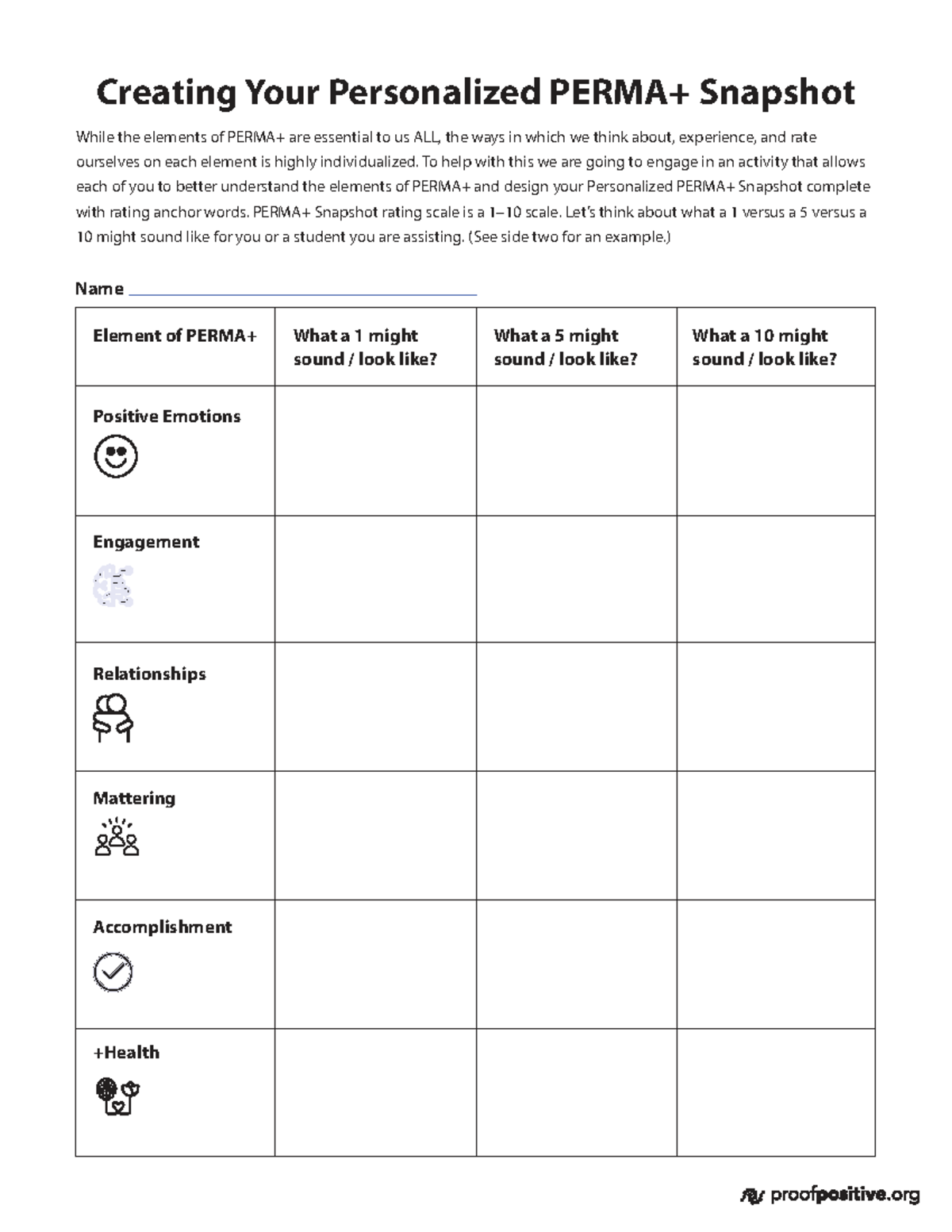 Creating Your Personalized PERMA Snapshot Worksheet - Studocu