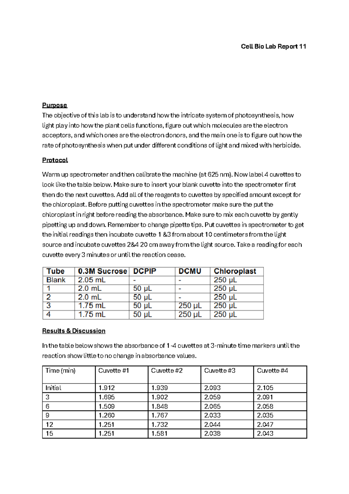 Cell Bio Lab Report 11: Photosynthesis Rate Under Light Conditions ...