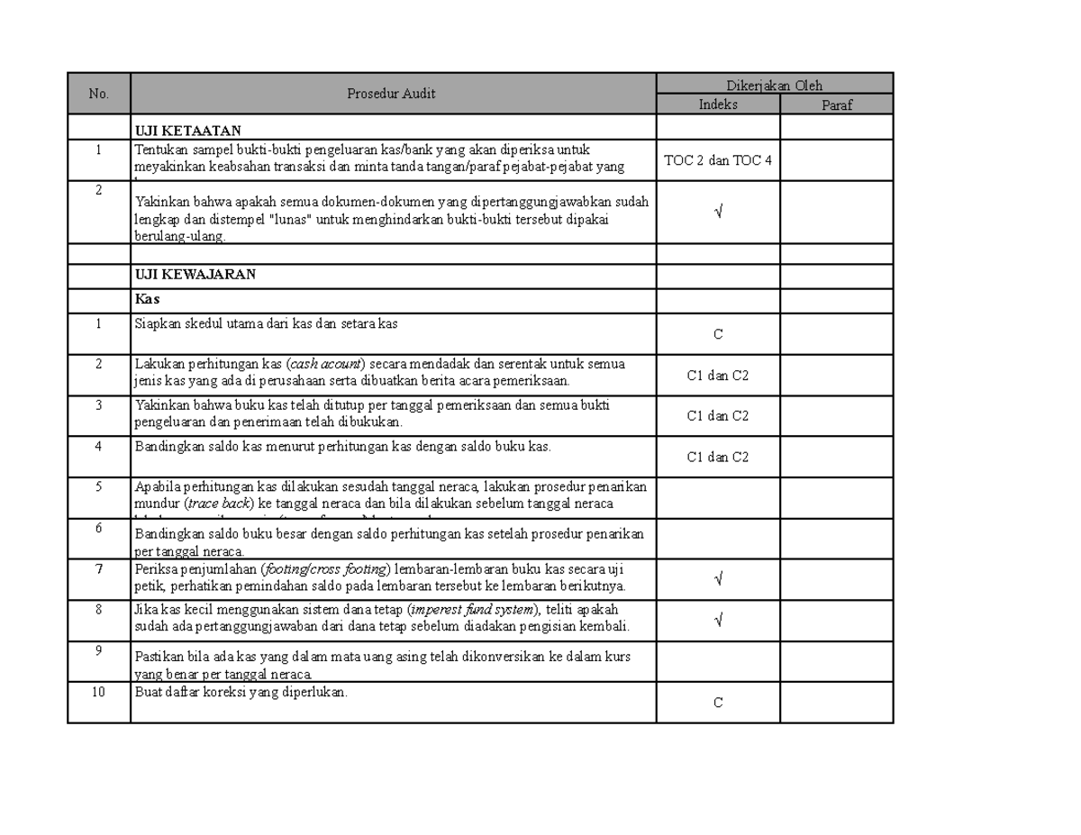 Praktik Pengauditan PT Sugus: Modul 4 Prosedur Audit dan Uji Ketaatan - Document Preview