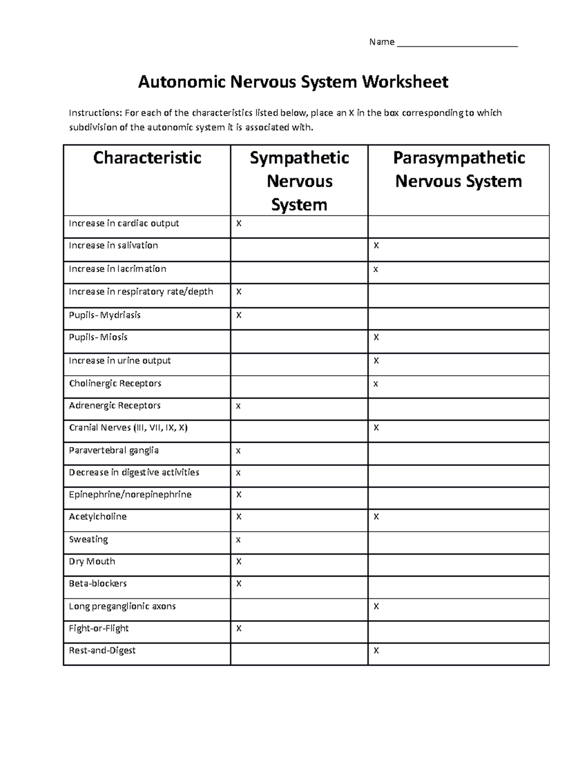 ANS Worksheet - Name _______________________ Autonomic Nervous System ...