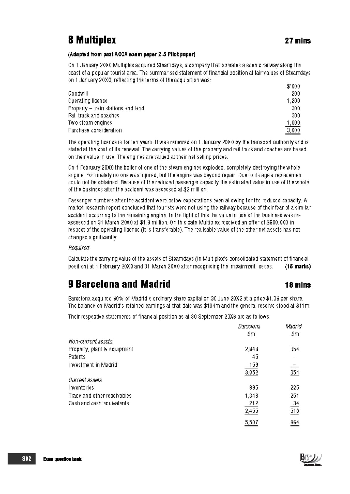 ACCA 382 Exam Question Bank: Consolidation and Impairment Analysis ...