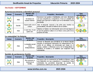 6° SEM18 Planeación de Proyectos Didácticos 2024-2025 - Studocu
