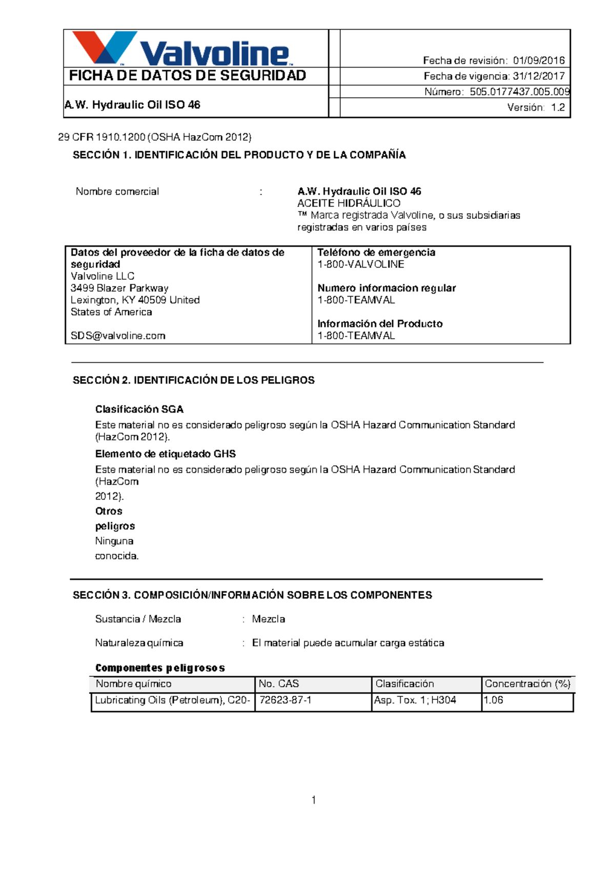 FICHA DE DATOS DE SEGURIDAD: Aceite Hidráulico ISO 46 Valvoline (MSDS ...