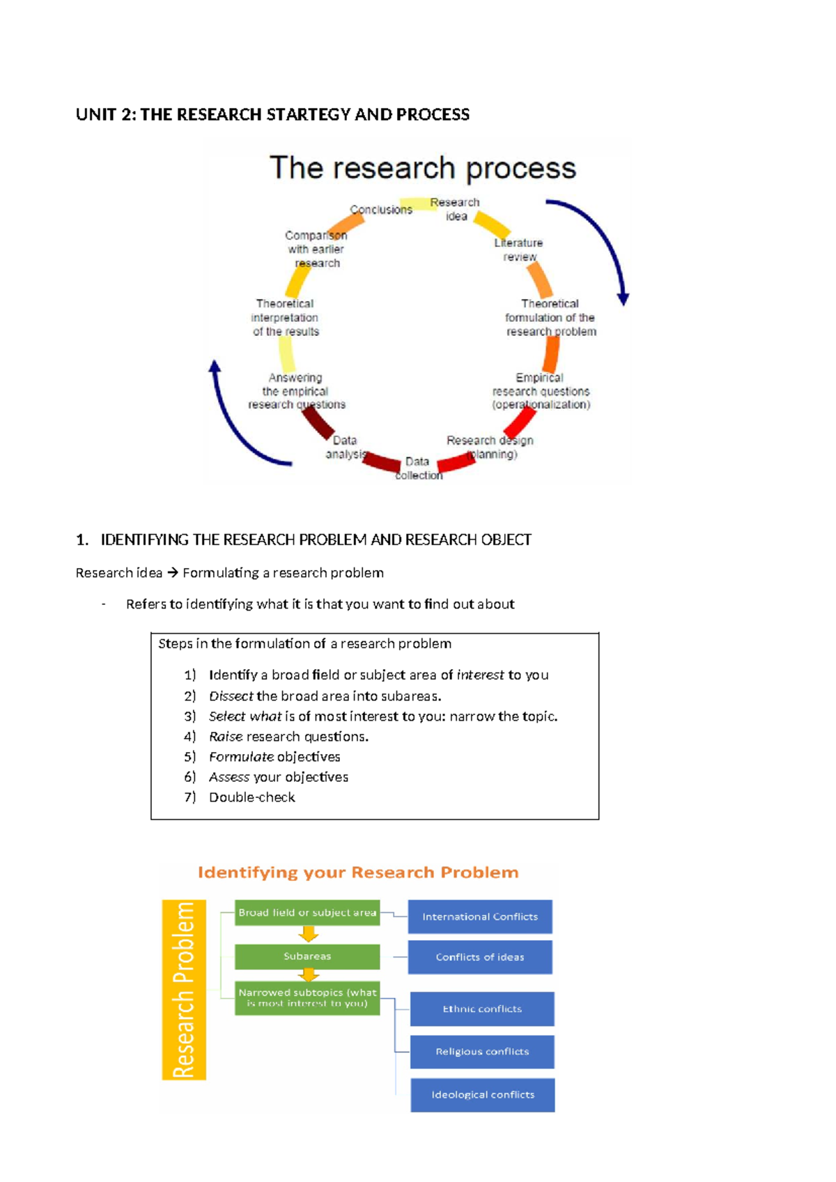 UNIT 2: RESEARCH STRATEGY & PROCESS - Key Concepts and Formulation ...