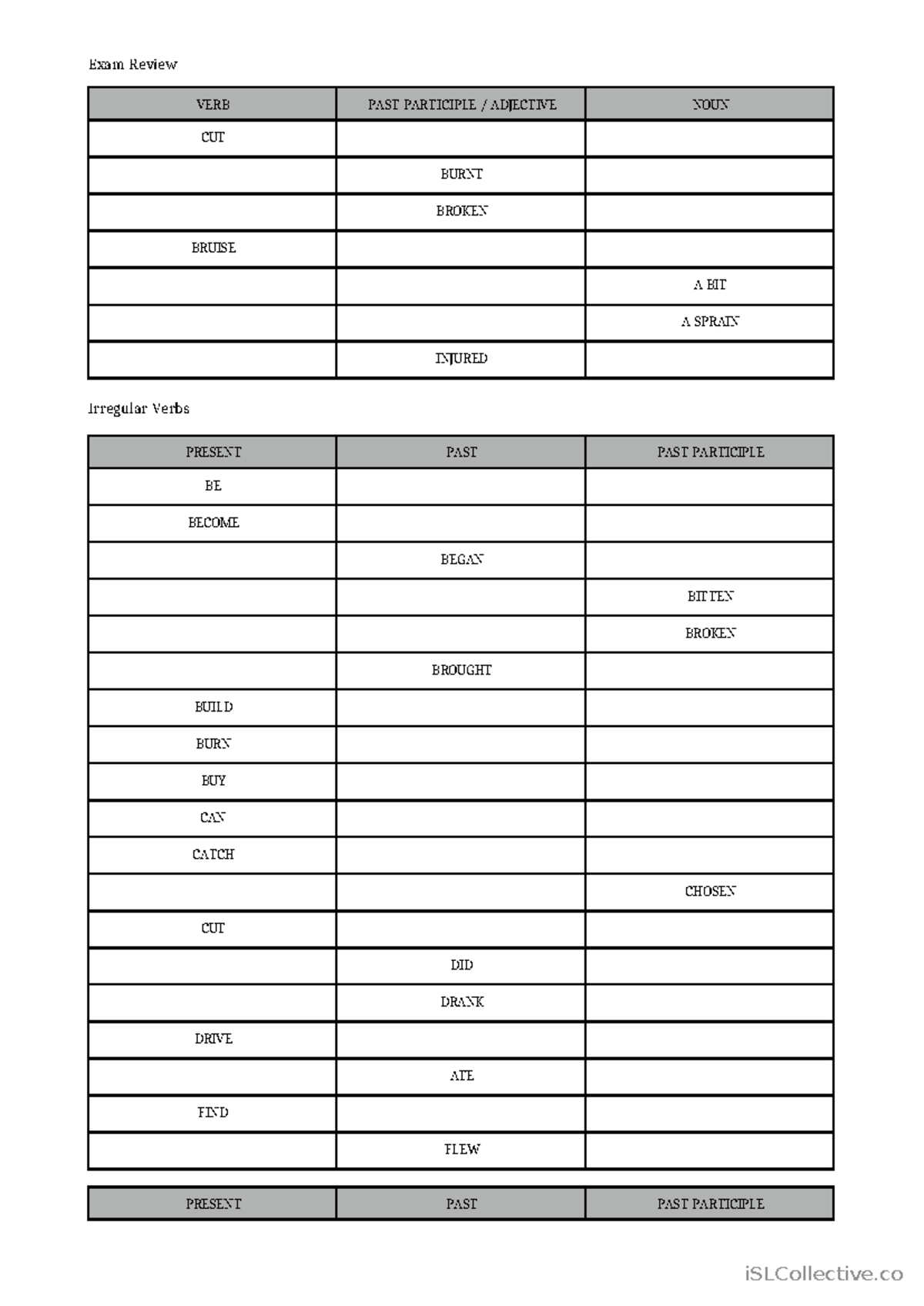 Irregular Verbs - Random Fill In Chart - Ingles I - Exam Review ...