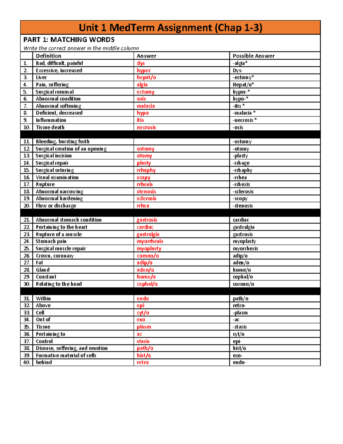 Unit 1 MedTerm Study Guide for Midterm Exam (Chapters 1-3) - Studocu