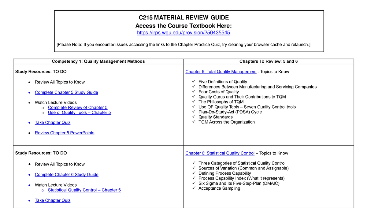 C215 Material Review Guide: Quality Management & Capacity Planning ...