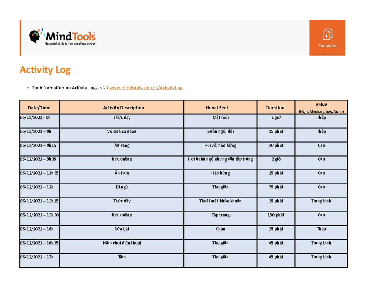 Activity Log Summary - Grade: B Analysis and Reflections - Studocu
