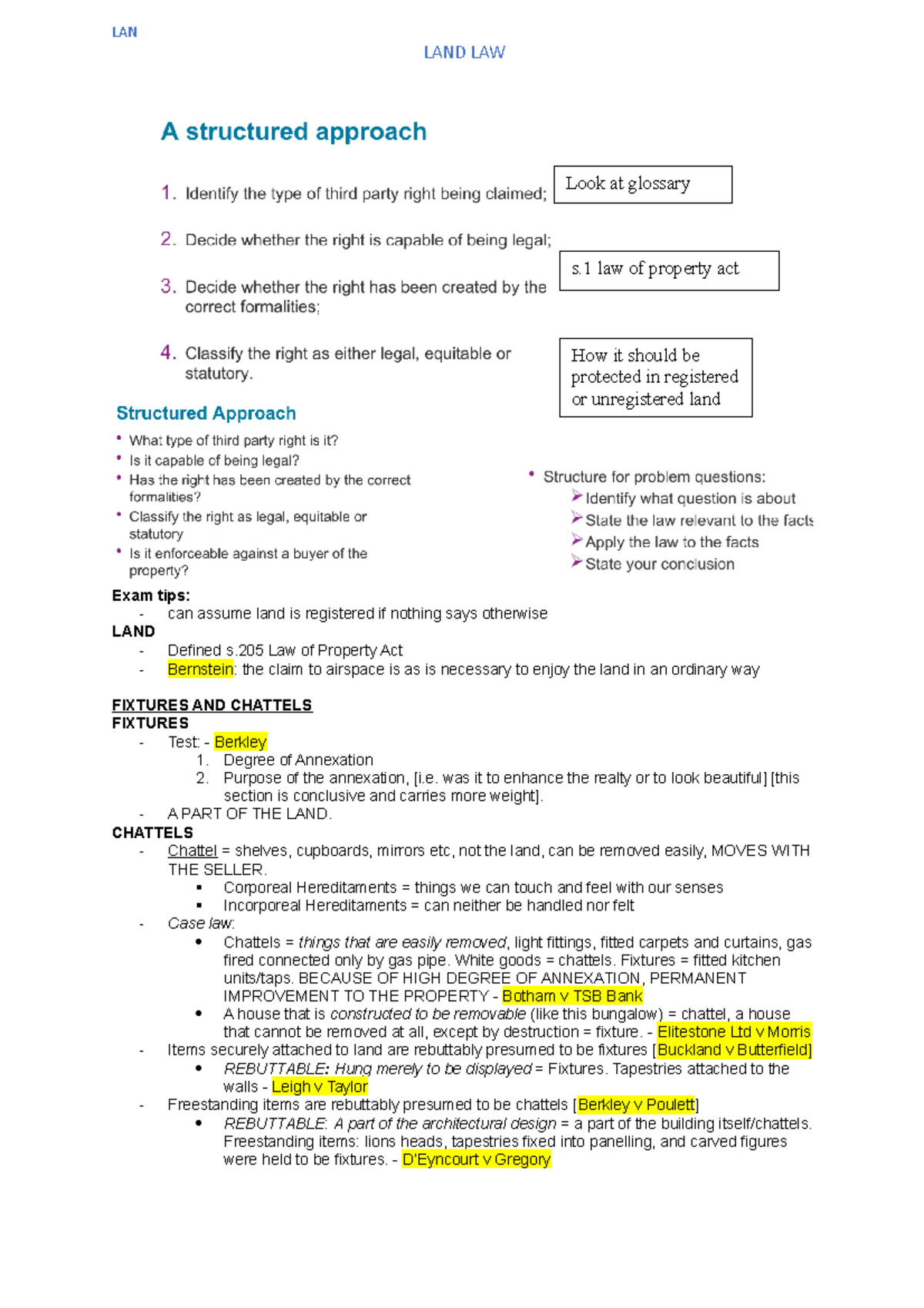 Land Law Revision Notes for Course Code: LLAW1010 - Studocu