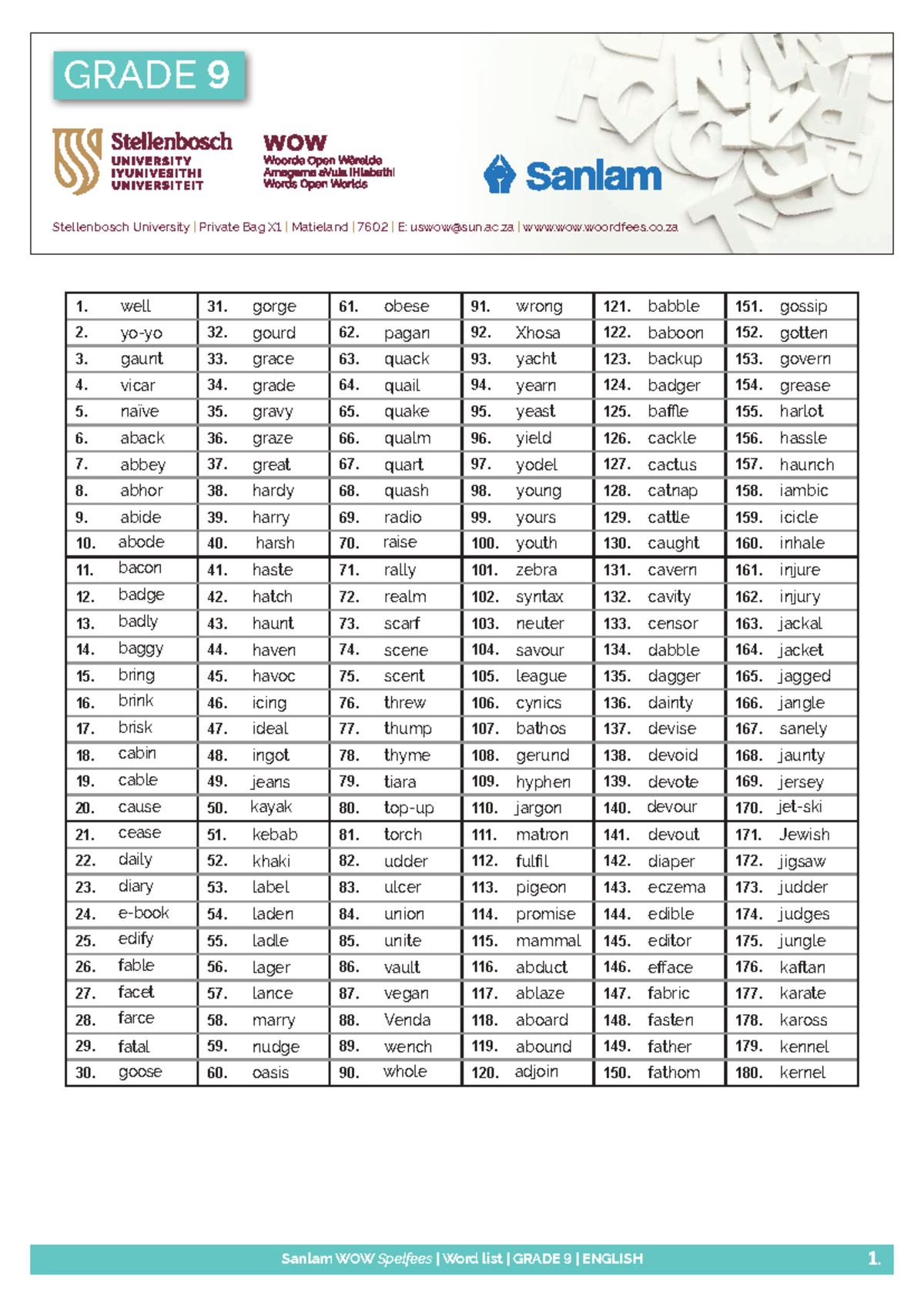 GRADE 9 ENGLISH Spelling List - Sanlam WOW Spelfees - Studocu
