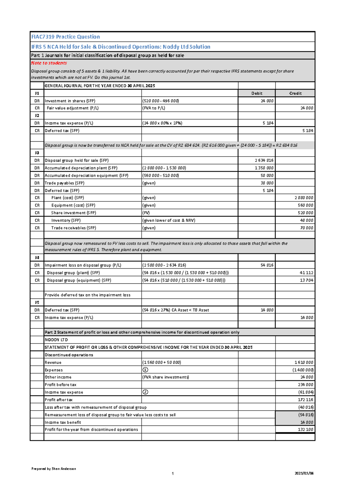 FIAC7319 Final Exam Practice Questions on IFRS 5: Noddy Ltd Solutions ...