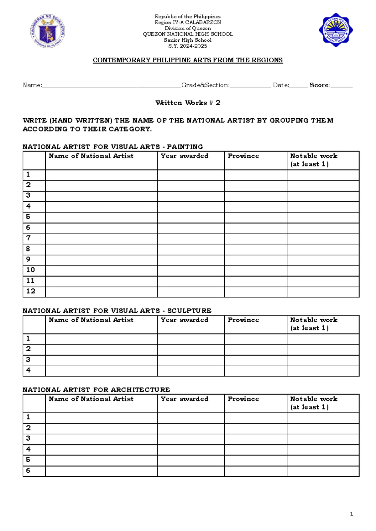 CPAR Performance TASK Final - 1 Republic of the Philippines Region IV-A ...
