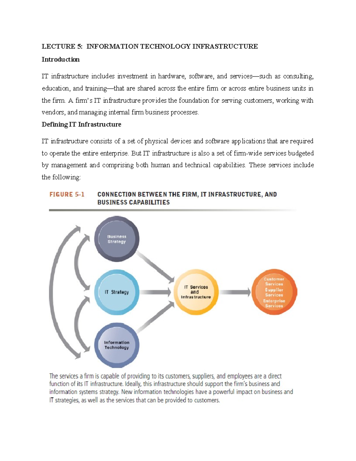 Lecture 5: IT Infrastructure & Emerging Tech Trends in Business - Studocu