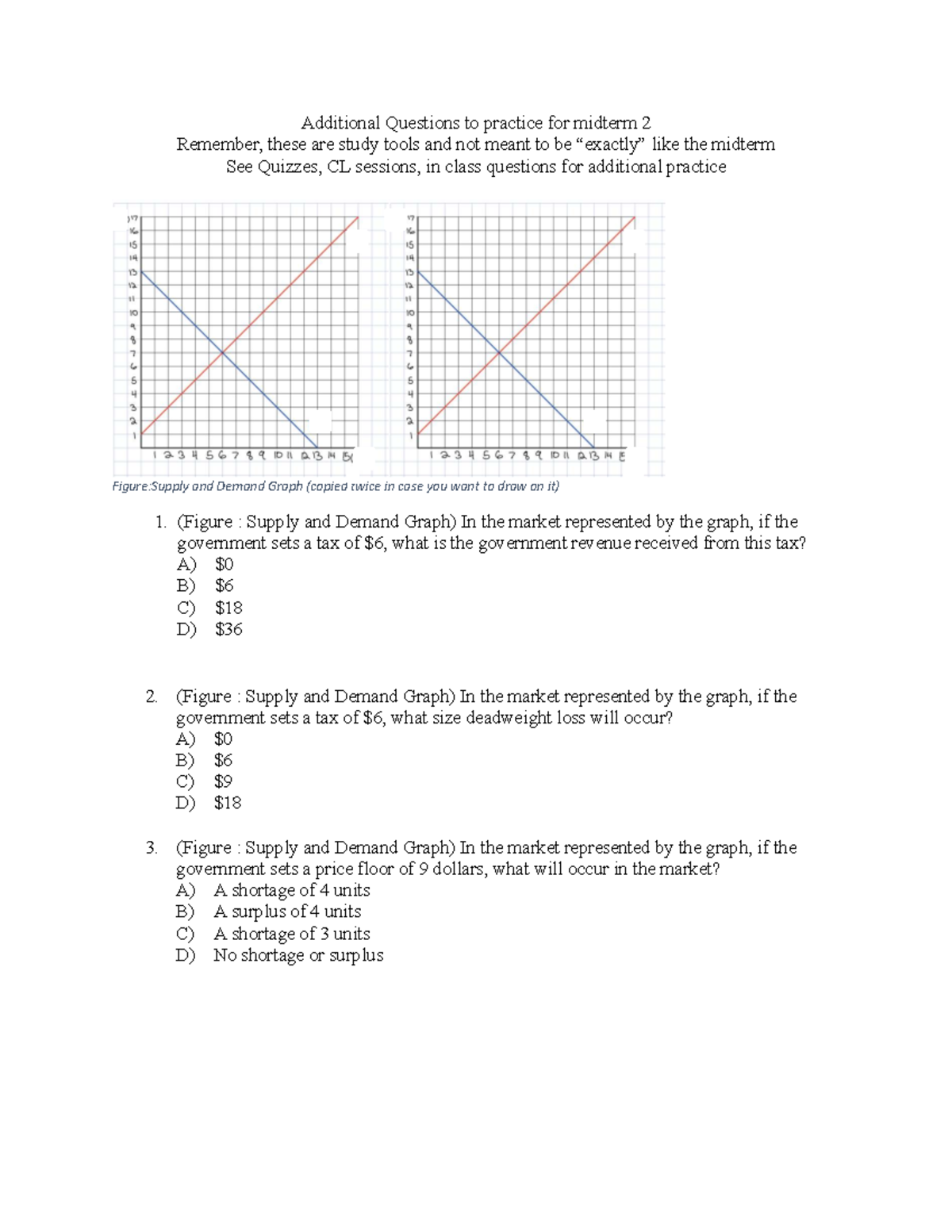 FA25 251 Midterm 2 Practice Problems: Supply & Demand Insights - Studocu