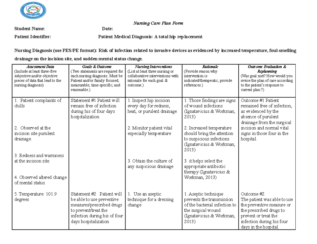 Nursing Care Plan for Total Hip Replacement - CARE - Studocu