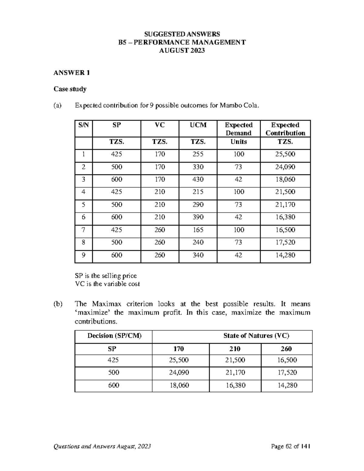 B5 – Performance Management August 2023 Suggested Answers - Studocu
