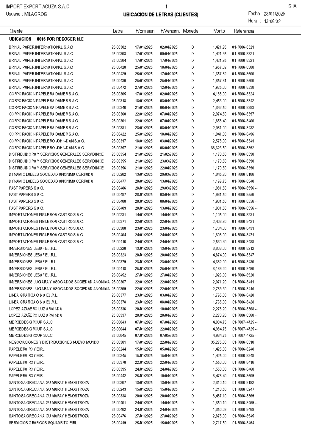 Letras POR Recoger Angelo - Usuario :MILAGROS IMPORT EXPORT ACUZA S.A ...