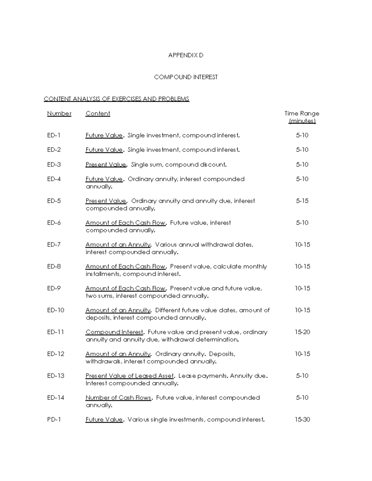 Solution Manual Inernmediate Accounting 9e by Nicolai appendix d ...
