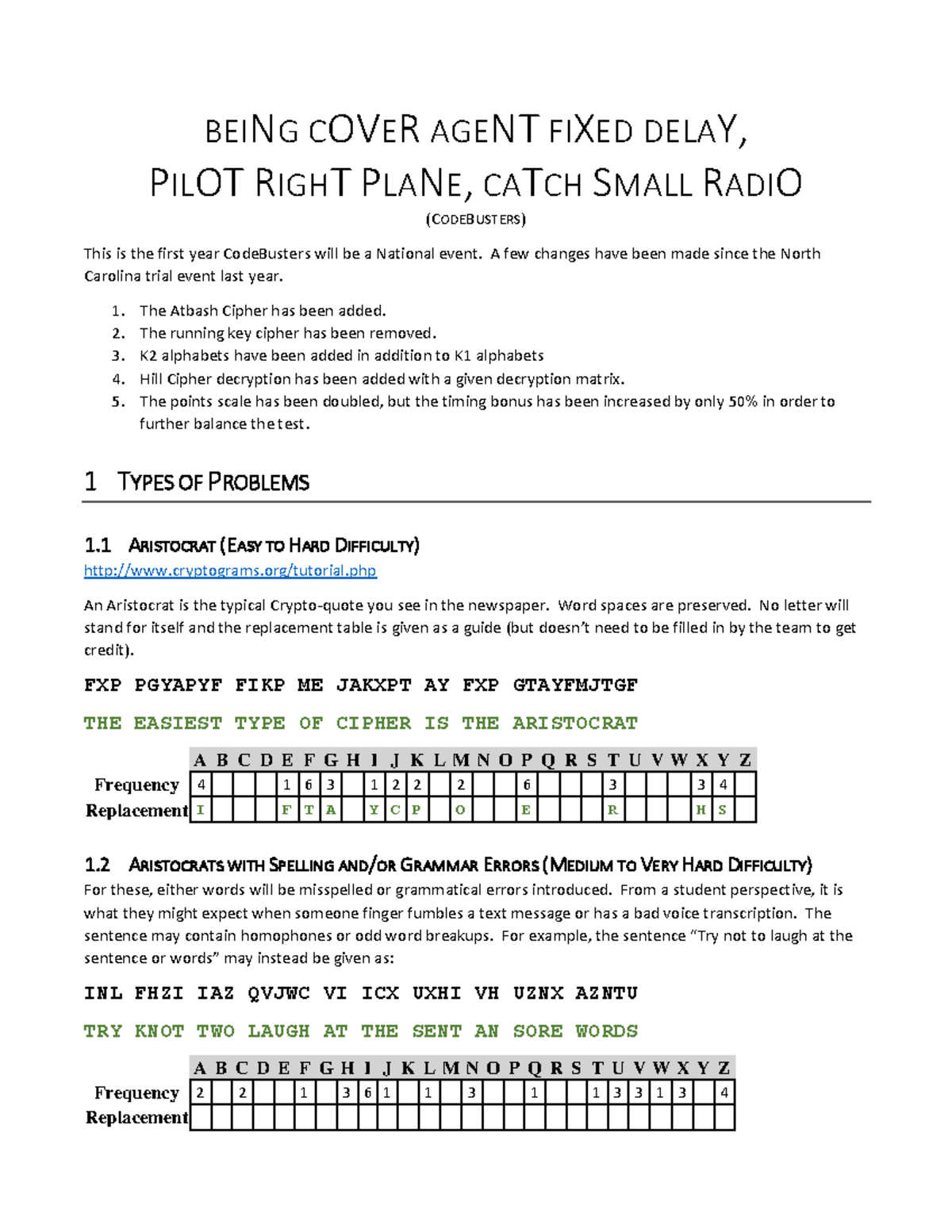 2018 Codebusters Coaches Institute Final Notes and Updates - Studocu