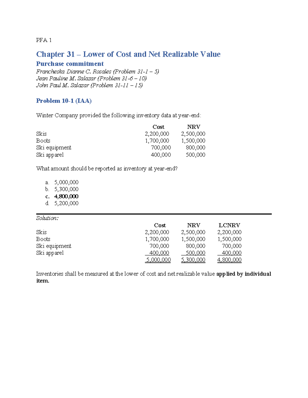PFA 1 Chapter 31: LCNRV Inventory Measurement Problems and Solutions ...