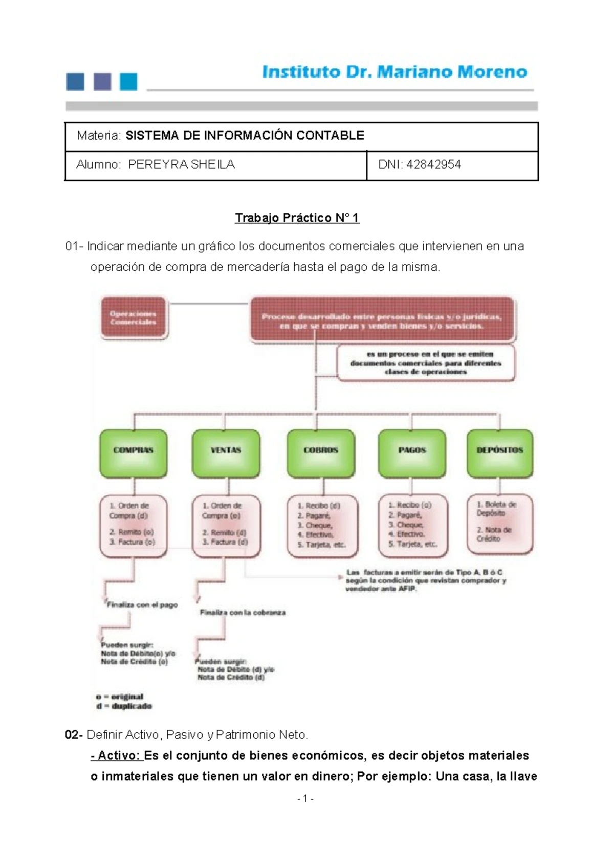 Resumen de Factoring y Préstamos: Conceptos y Modalidades - Studocu