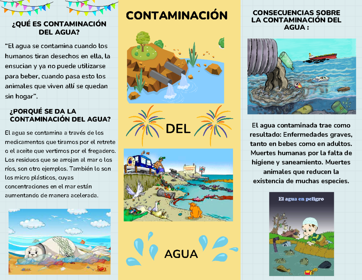 Triptico Sobre La Contaminacion Del Agua