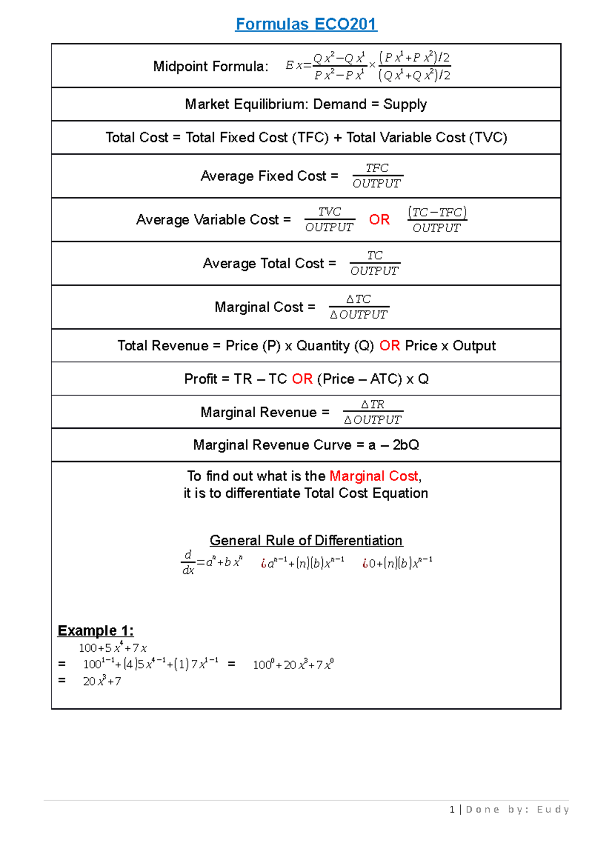 Midpoint Formula Economics