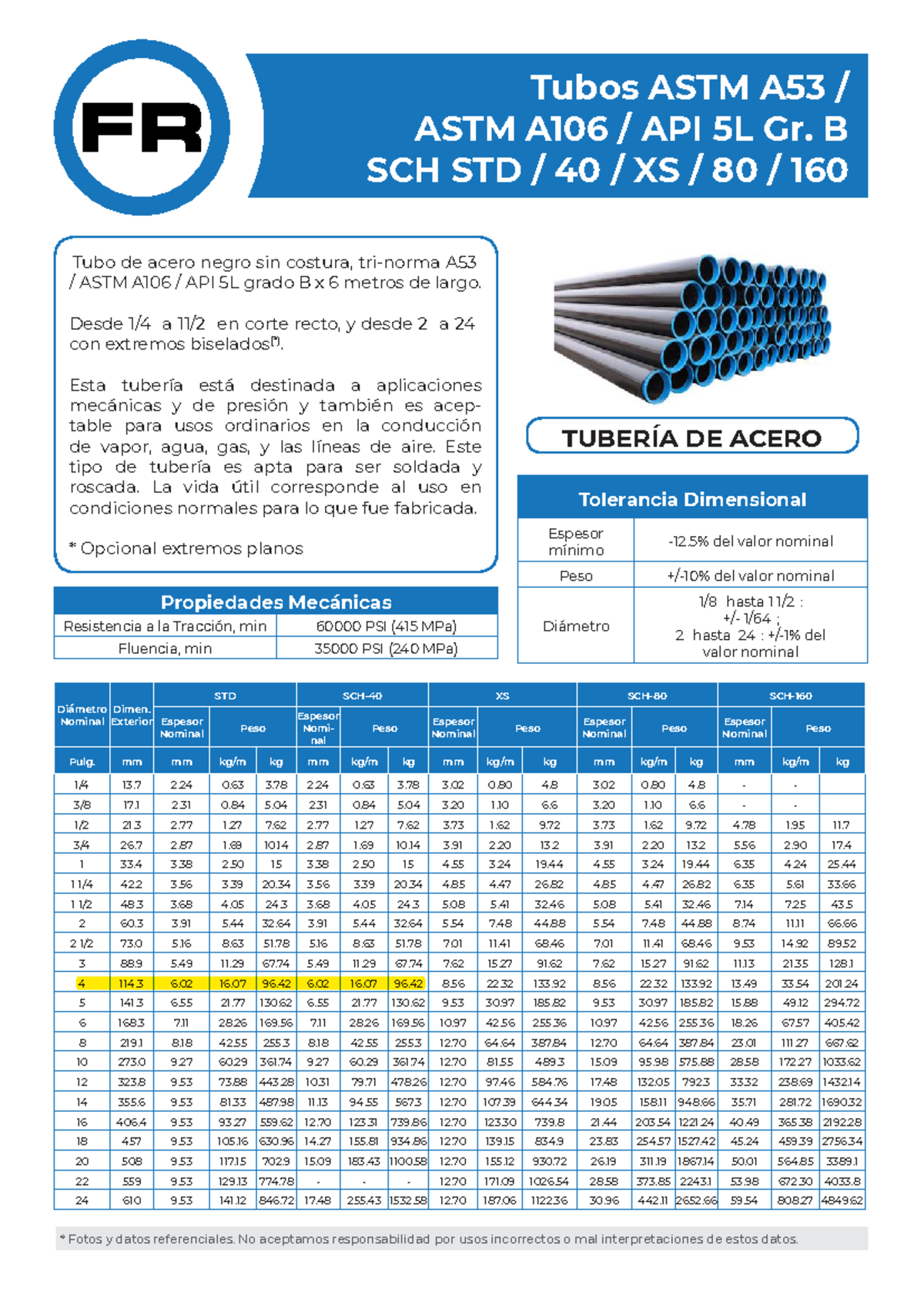 Tabla de Tubos ASTM A53, A106 y API 5L Gr. B - Dimensiones y ...