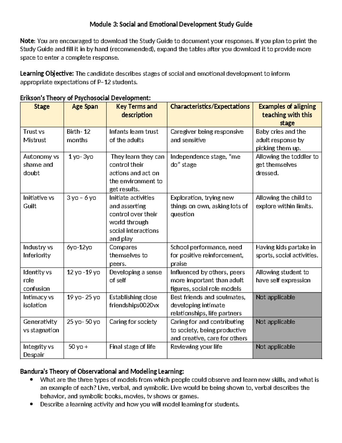 D094 Module 3 Study Guide: Social and Emotional Development - Studocu