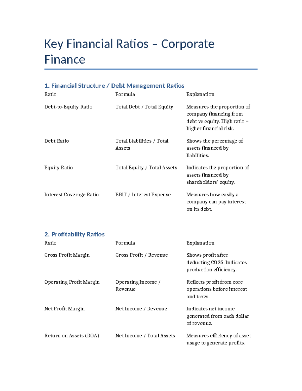 Key Financial Ratios in Corporate Finance 1: Structure & Profitability ...
