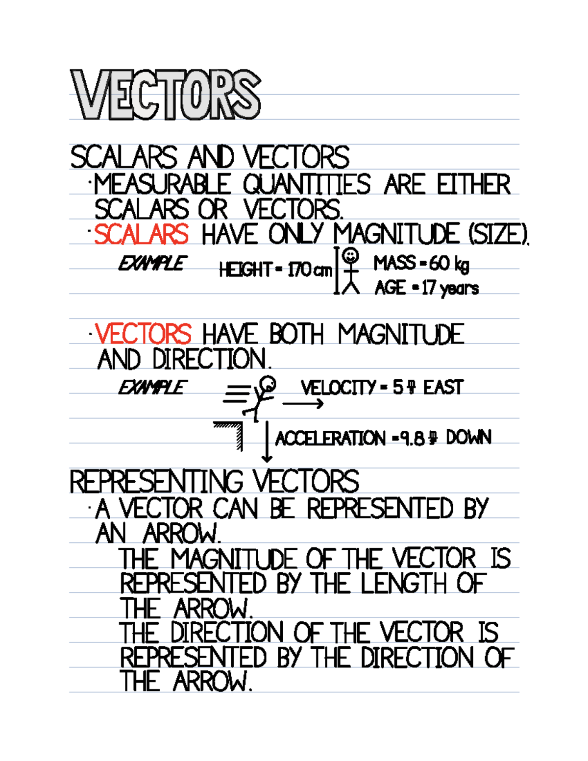CPSC 503 Vectors Notes: Key Concepts and Formulas - Studocu