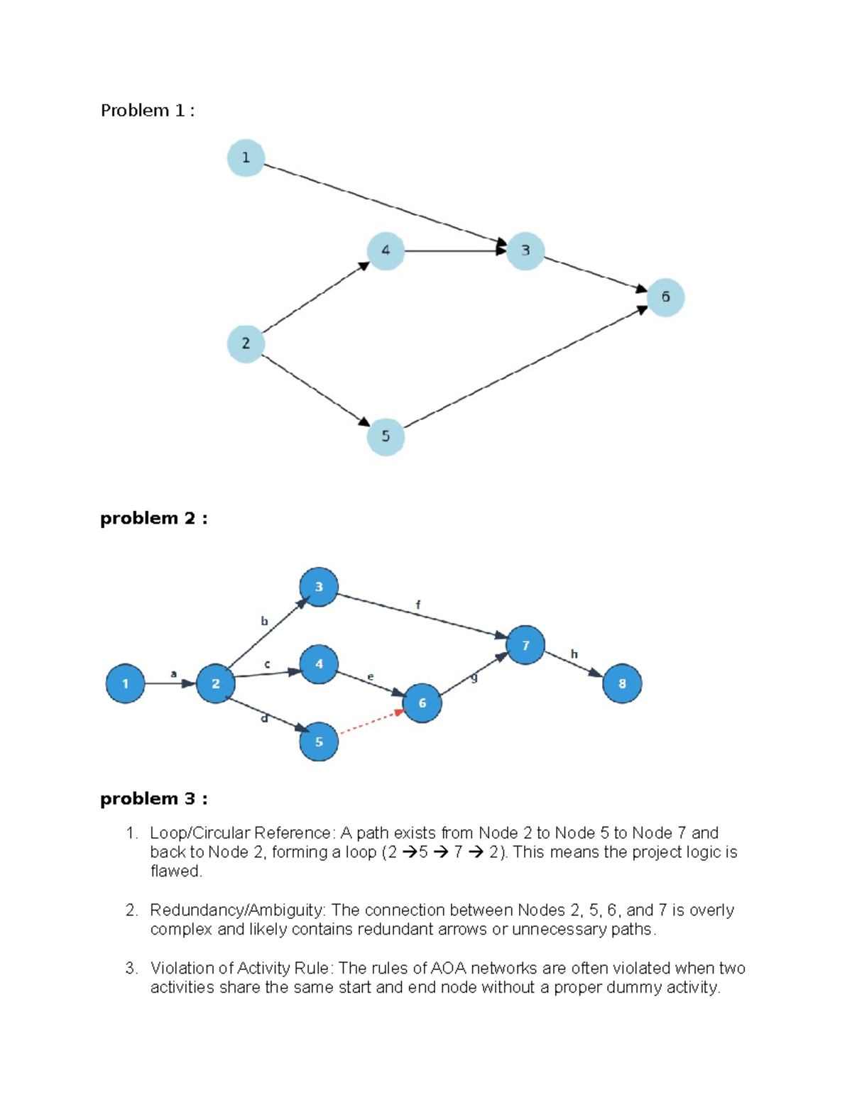 Analysis of Problems 1, 2, 3, and 4 in Project Logic - Studocu