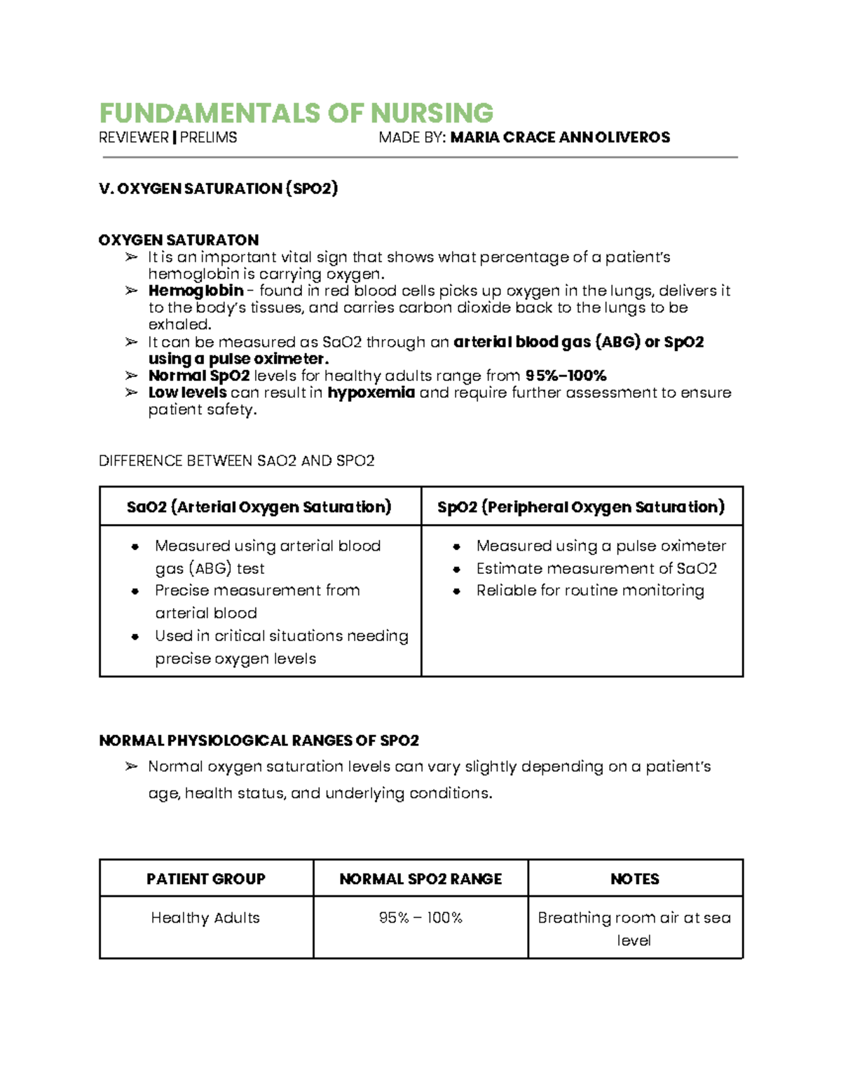 FN 5 - Nursing Notes on Oxygen Saturation (SpO2) and Assessment - Studocu