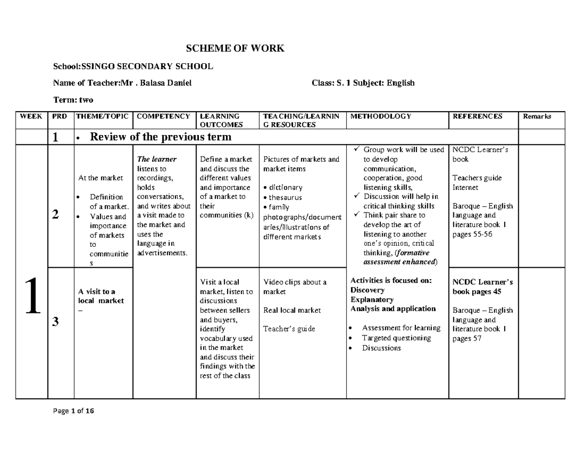 S. 1 English Scheme of Work for CBC Term 2: Comprehensive Guide - Studocu