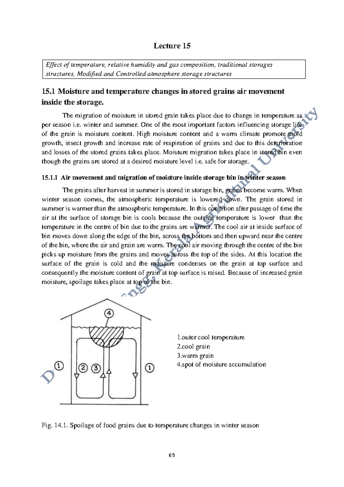 Apfe Lecture 15: Effects of Temperature and Humidity on Grain Storage ...