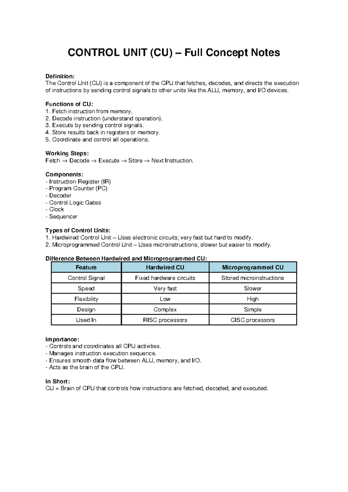CONTROL UNIT (CU) Full Concept Notes and Functions - Studocu