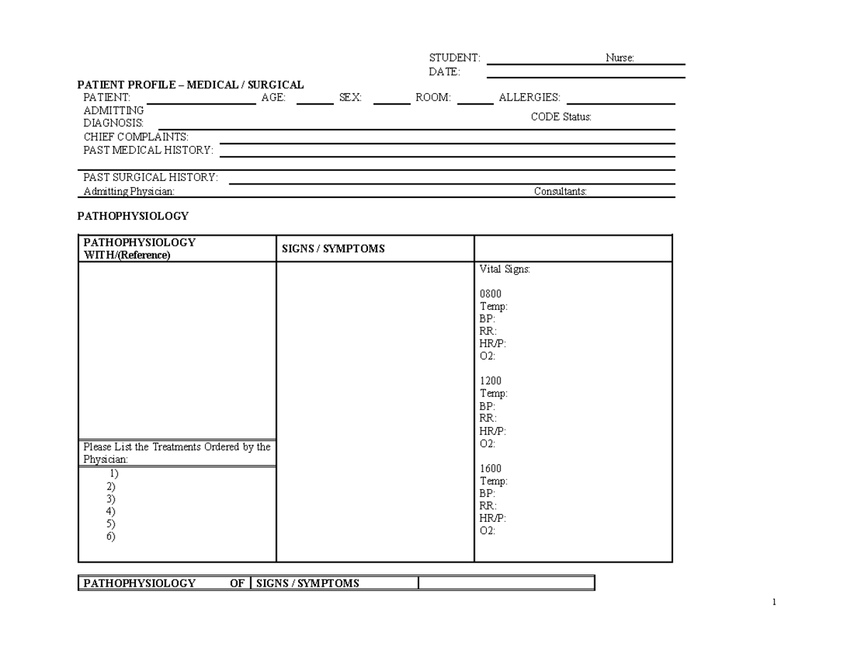 Empty Patient Profile Template (R) - STUDENT: Nurse: DATE: PATIENT ...