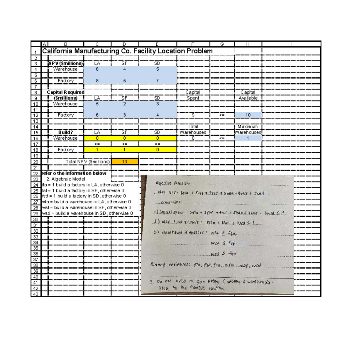 9EE5EC9B C7B6 4B09 80E0 C7516925 C47C: Facility Location Problem ...