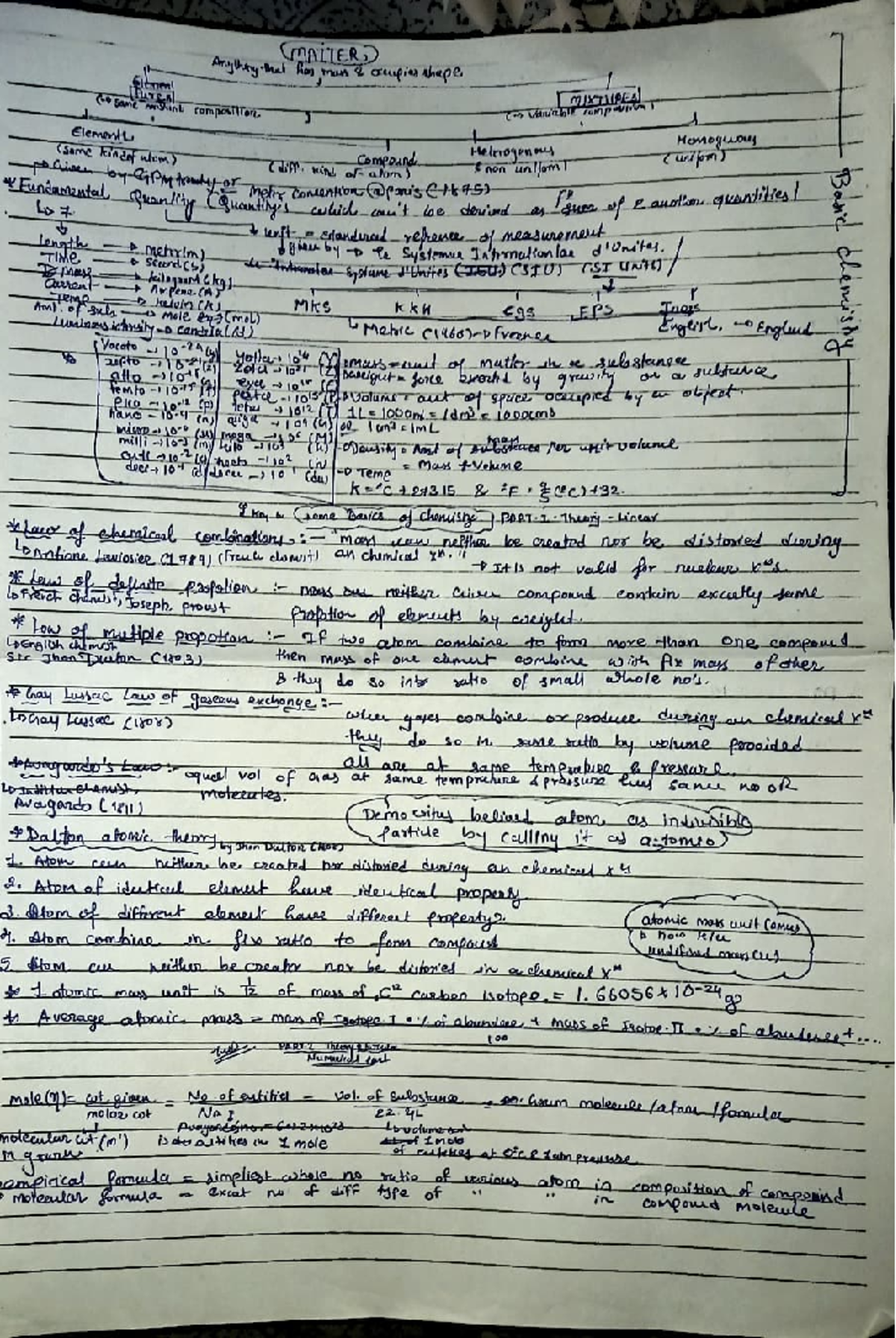 CSTUT 412: Summary of Key Concepts and Theories in HMM - Studocu
