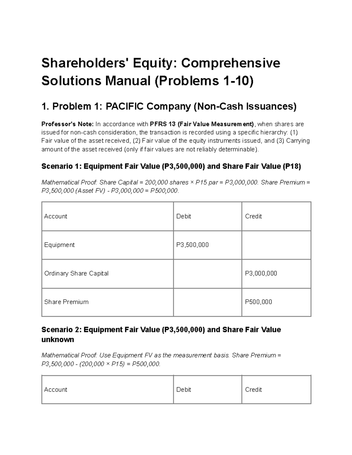 Equity Problems 1-10: Comprehensive Solutions Manual - Studocu