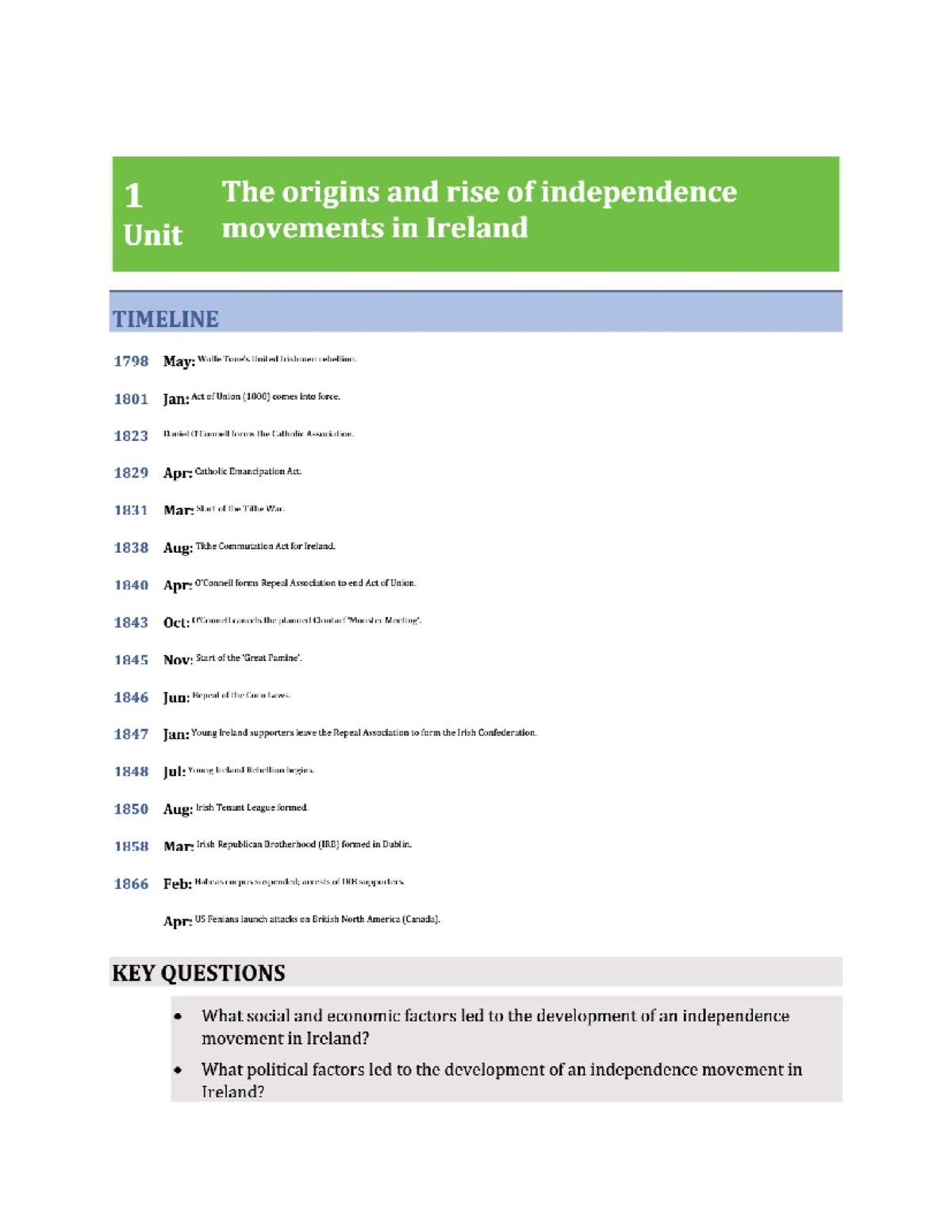 The Rise of the Irish Independence Movement: Key Events and Figures ...