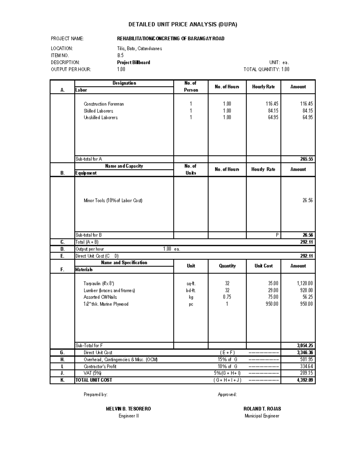 DUPA: Detailed Unit Price Analysis for Barangay Road Construction - Studocu