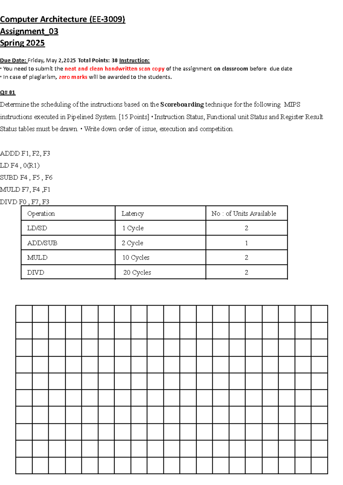 Computer Architecture Assignment 03: Scoreboarding Technique Analysis ...