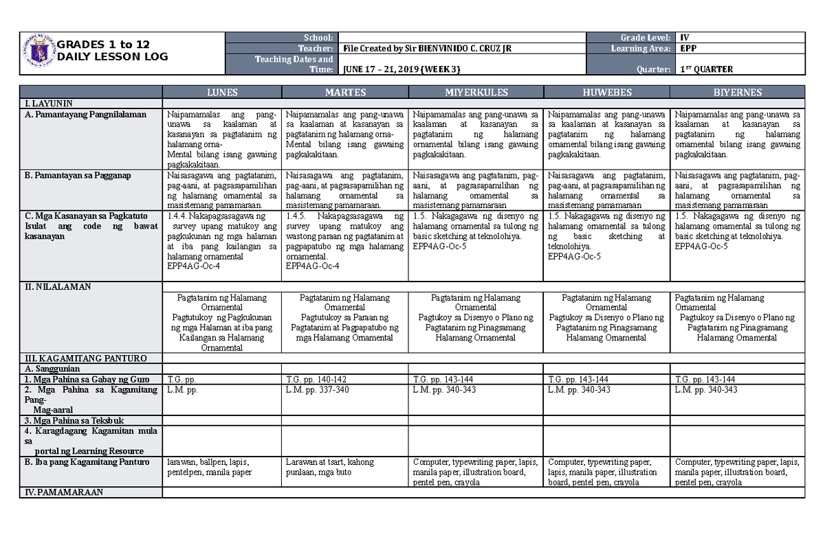 DLL EPP 4 Q1 W3 - DLL - GRADES 1 to 12 DAILY LESSON LOG School: Grade ...