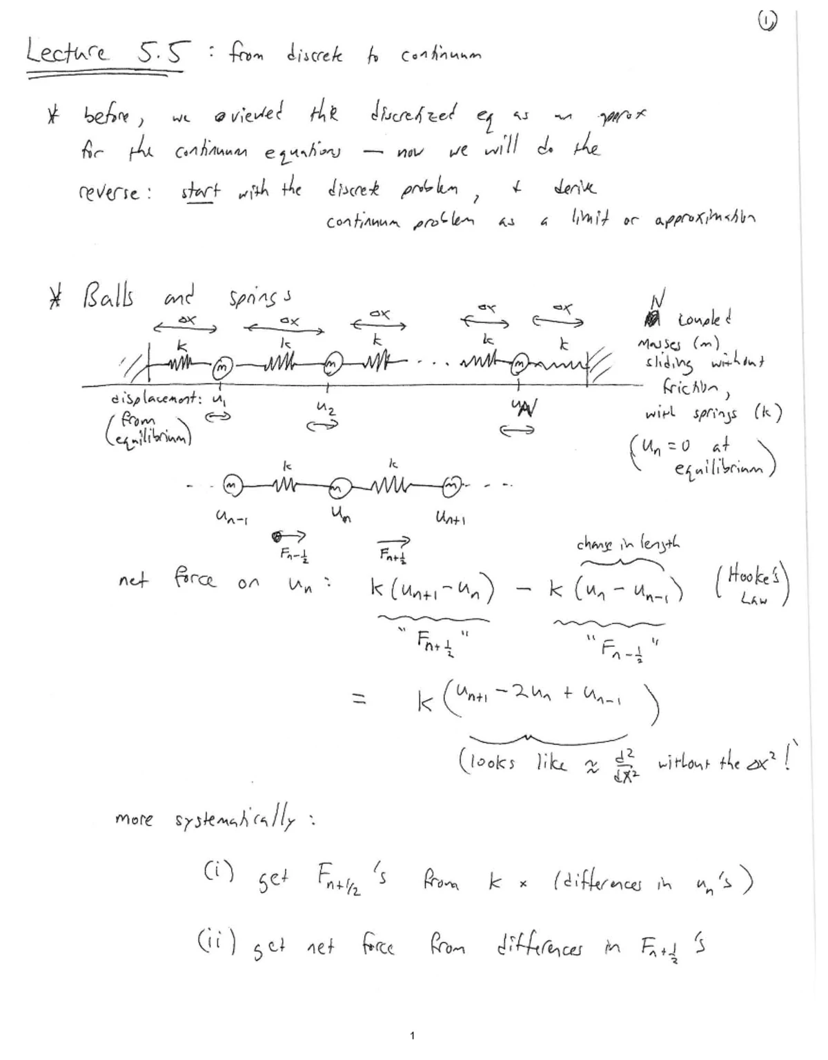 MIT 18.303F14 Lecture 5: Diagonalizability of Hermitian Operators - Studocu