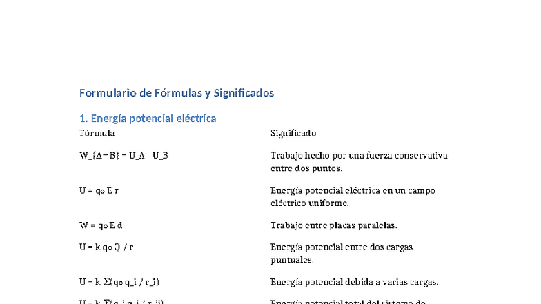 Formulario de Fórmulas y Significados - Física 1 - Studocu