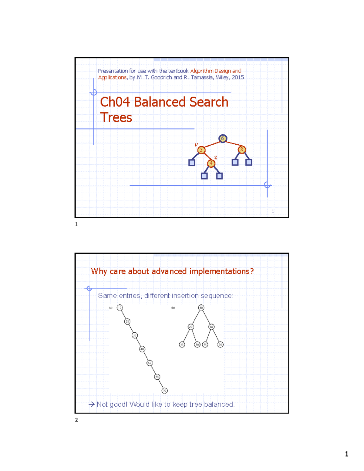 Ch04 - Balanced Search Trees: AVL Trees and Their Properties - Studocu