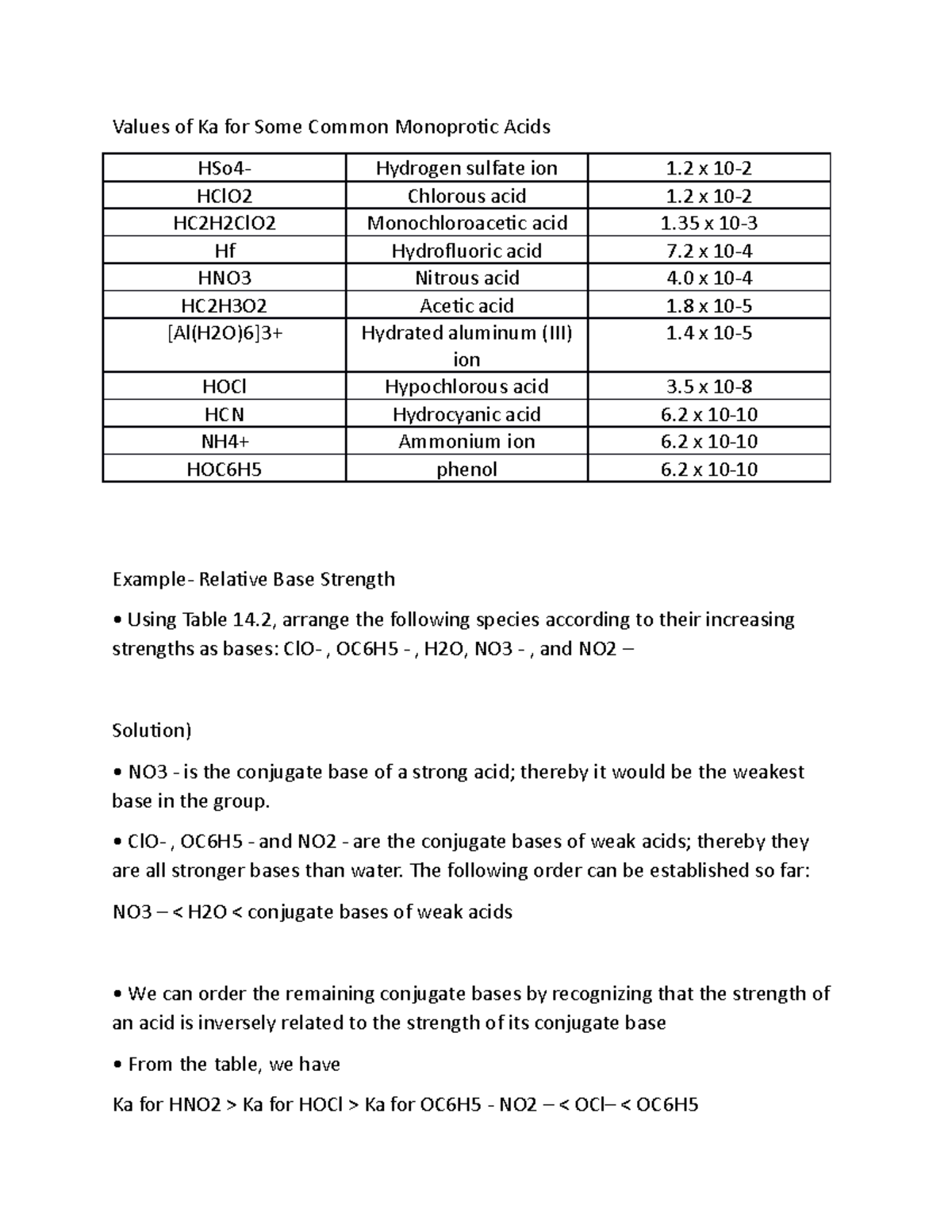 Values of Ka for Common Monoprotic Acids: A Detailed Overview - Studocu