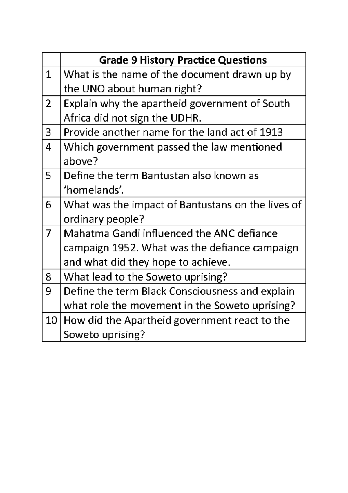 Grade 9 History Practice Questions: Apartheid & Human Rights - Studocu