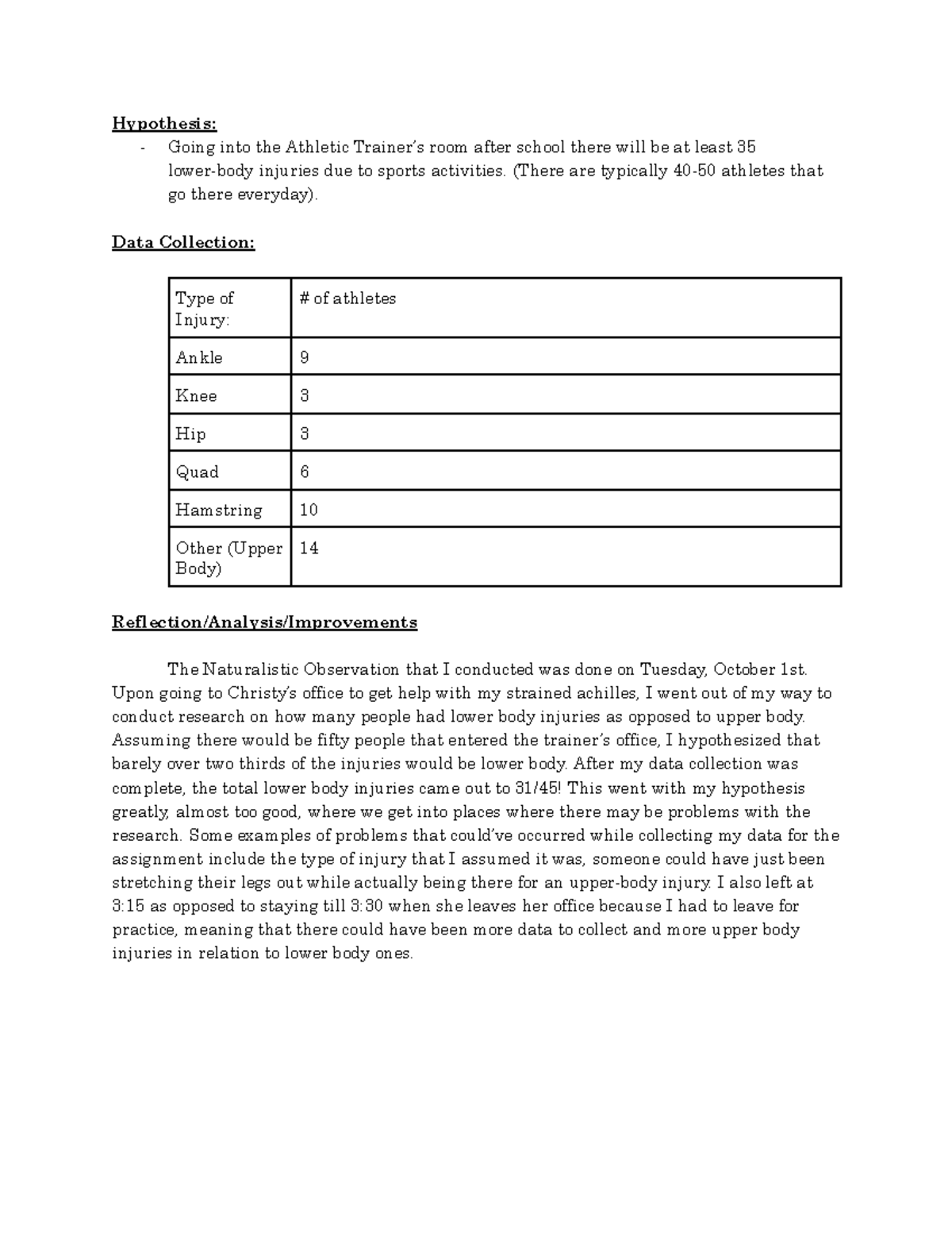 Naturalistic Observation Research Assignment: Sports Injuries Analysis ...